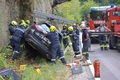 (c) Christian Loibenb�ck